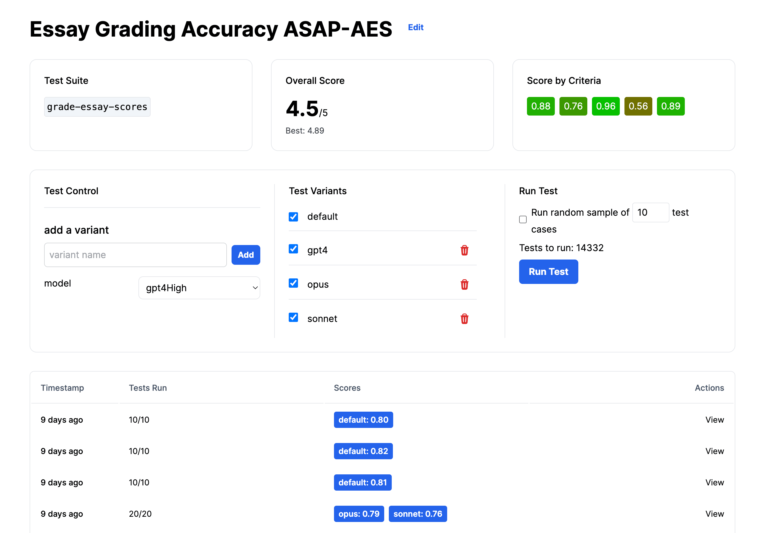 AutoMark's internal testing and validation tool